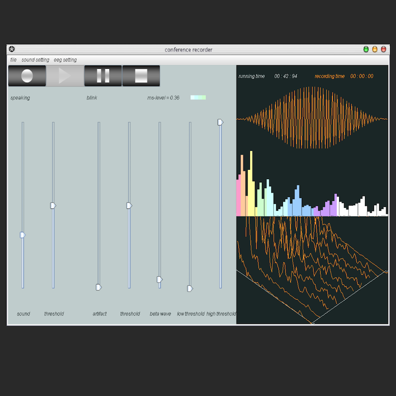 MS-Analyzer